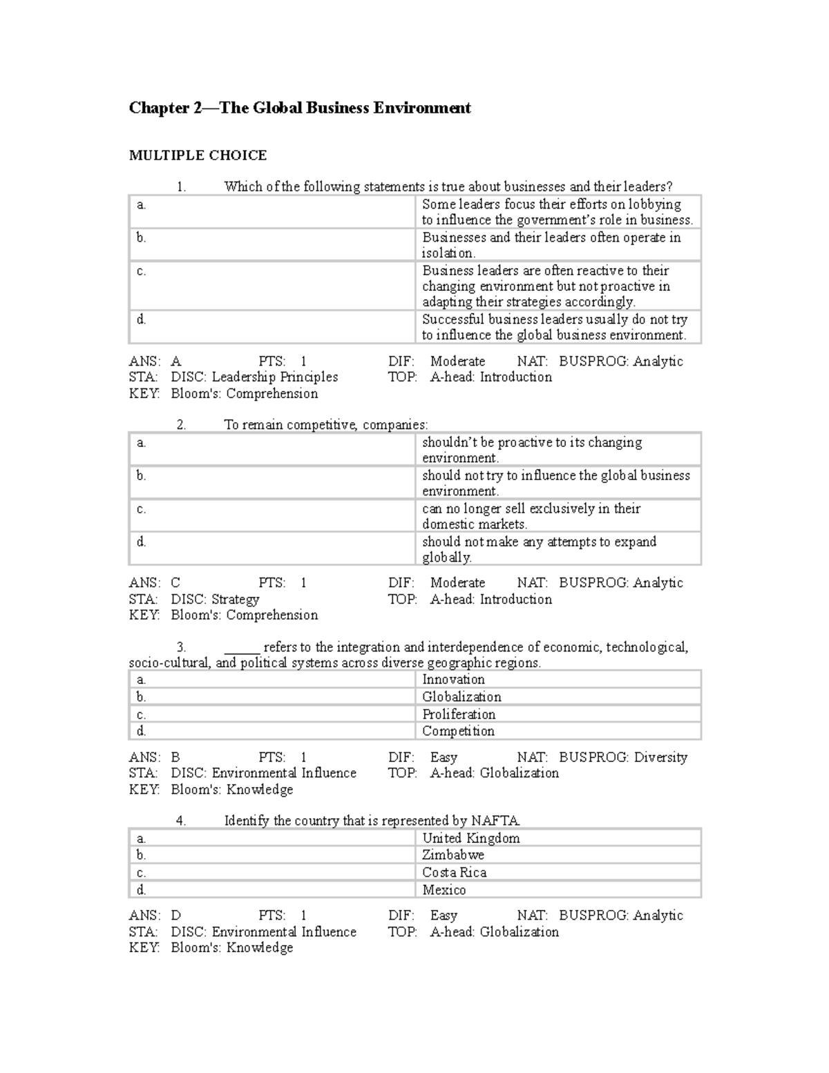 chapter-02-chapter-2-the-global-business-environment-multiple-choice