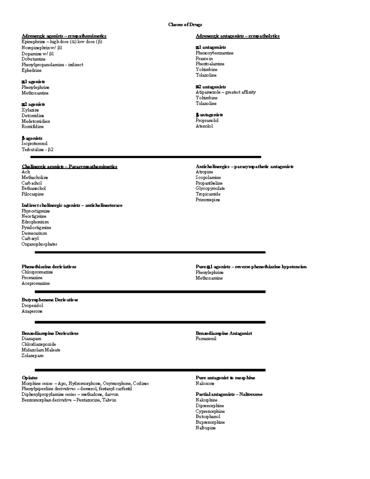 classes-of-drugs-classes-of-drugs-adrenergic-agonists