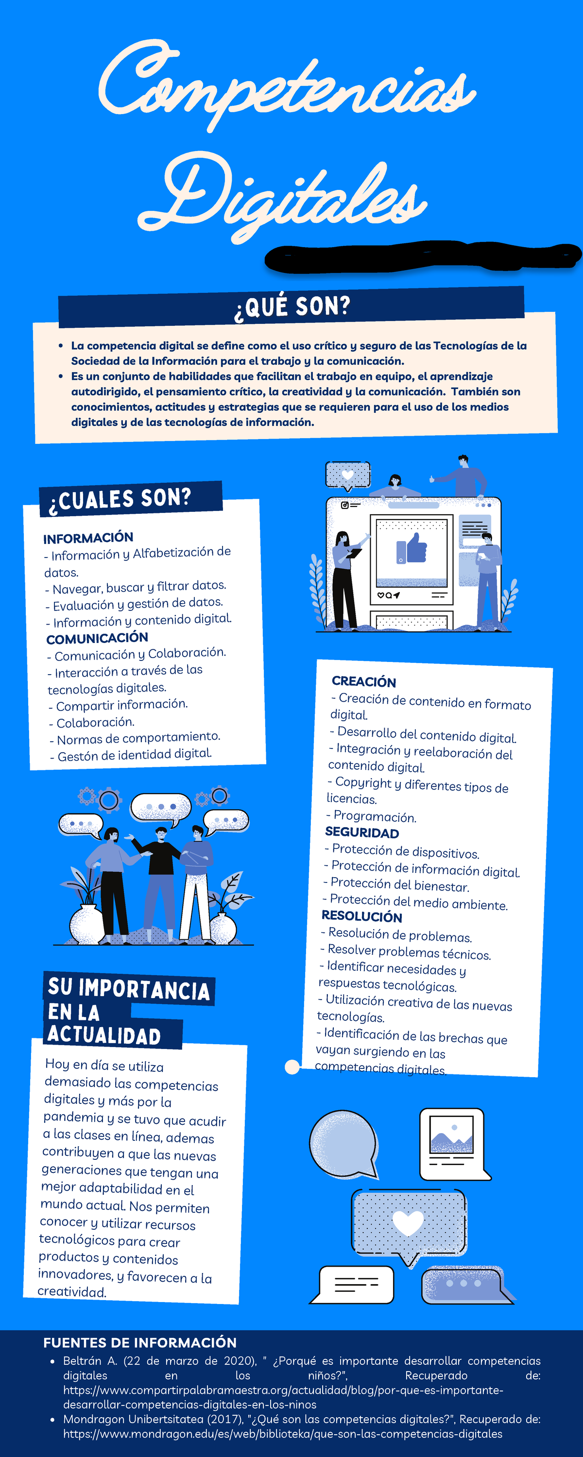 Competencias Digitales Infografía - ¿QUÉ SON?¿QUÉ SON? SU IMPORTANCIA ...