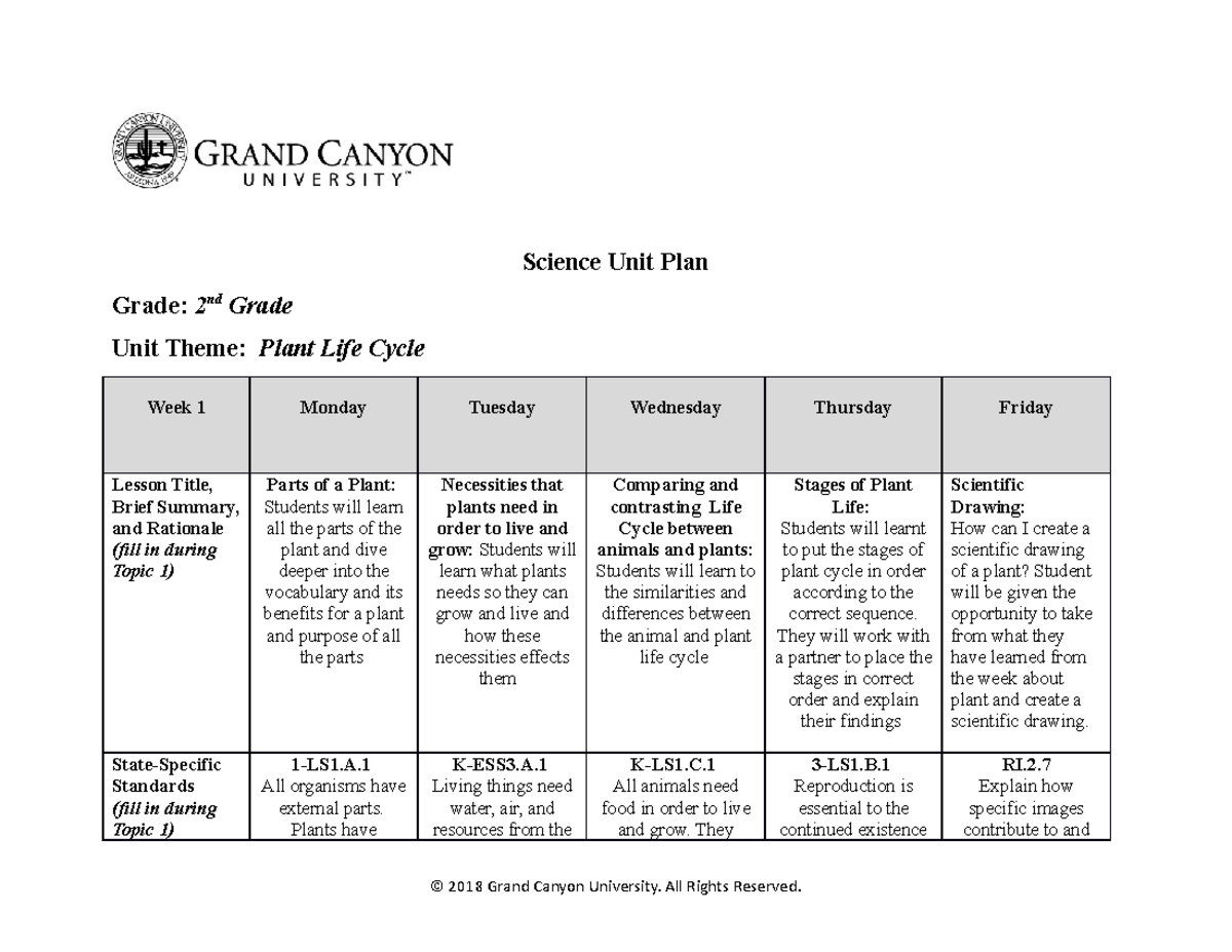 elm-570-science-unit-plan-template-science-unit-plan-grade-2-nd