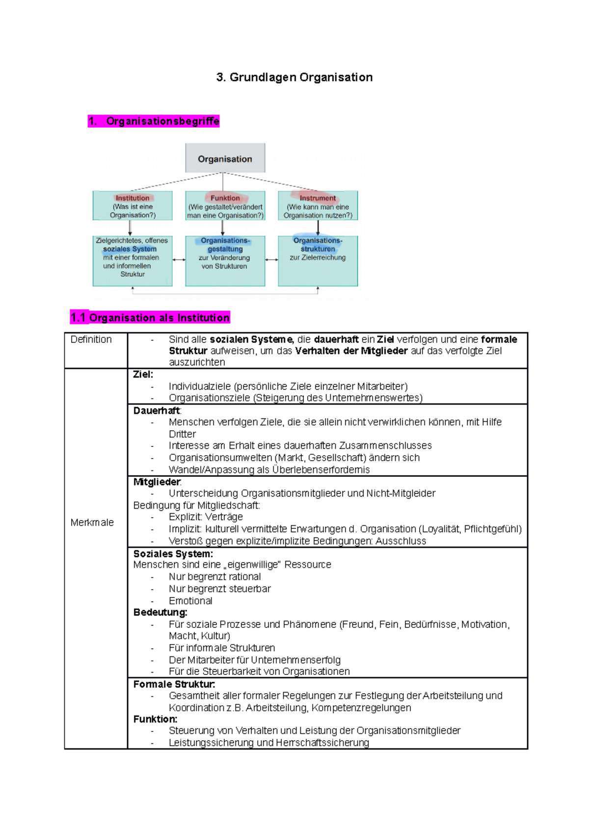 3. Grundlagen Organisation - 3. Grundlagen Organisation 1 ...