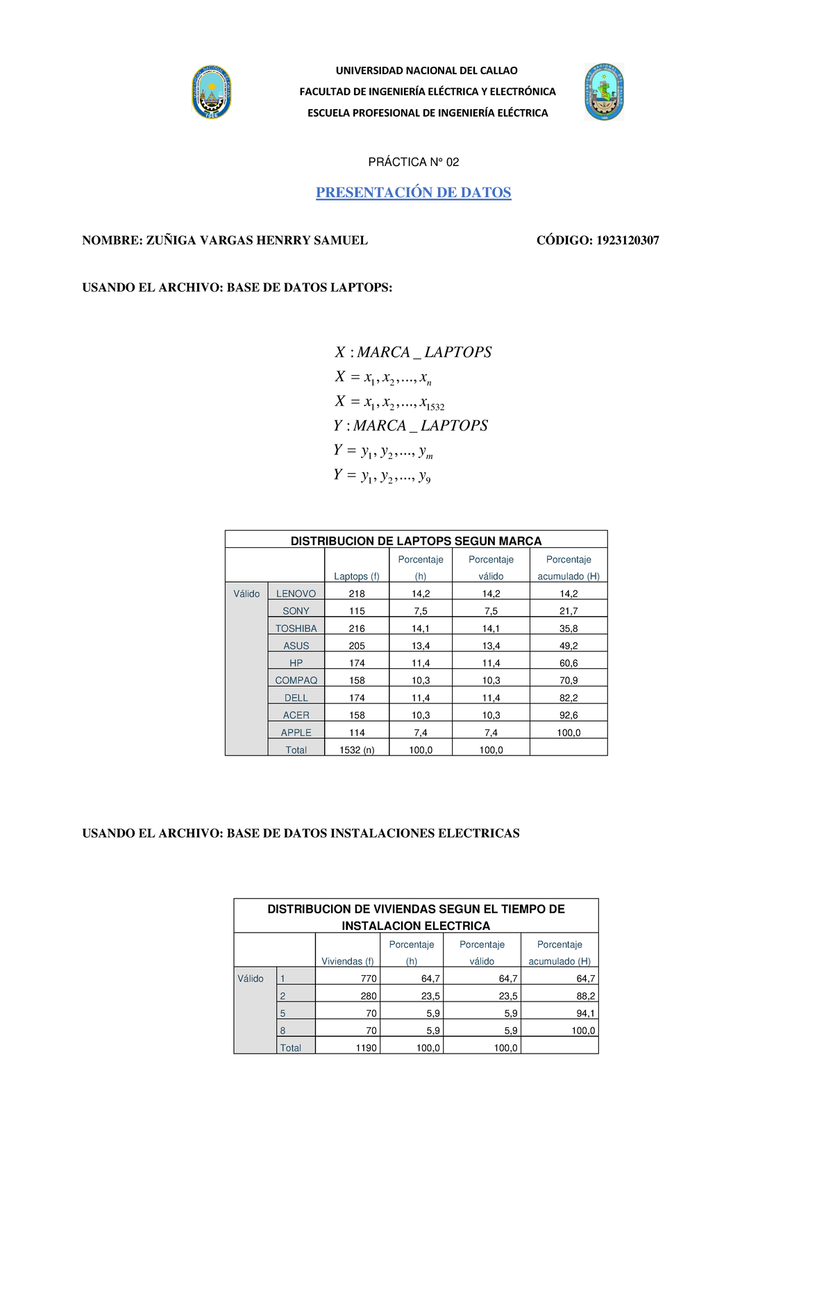 practica-02-zu-iga-ingenieria-electrica-universidad-nacional-del