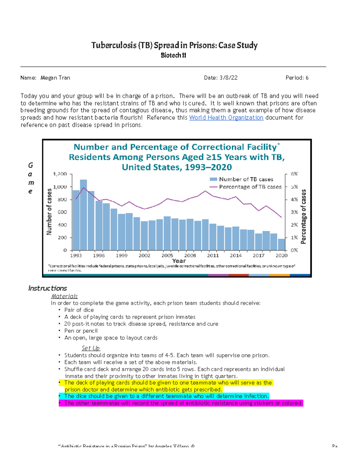 evolve hiv and tb case study