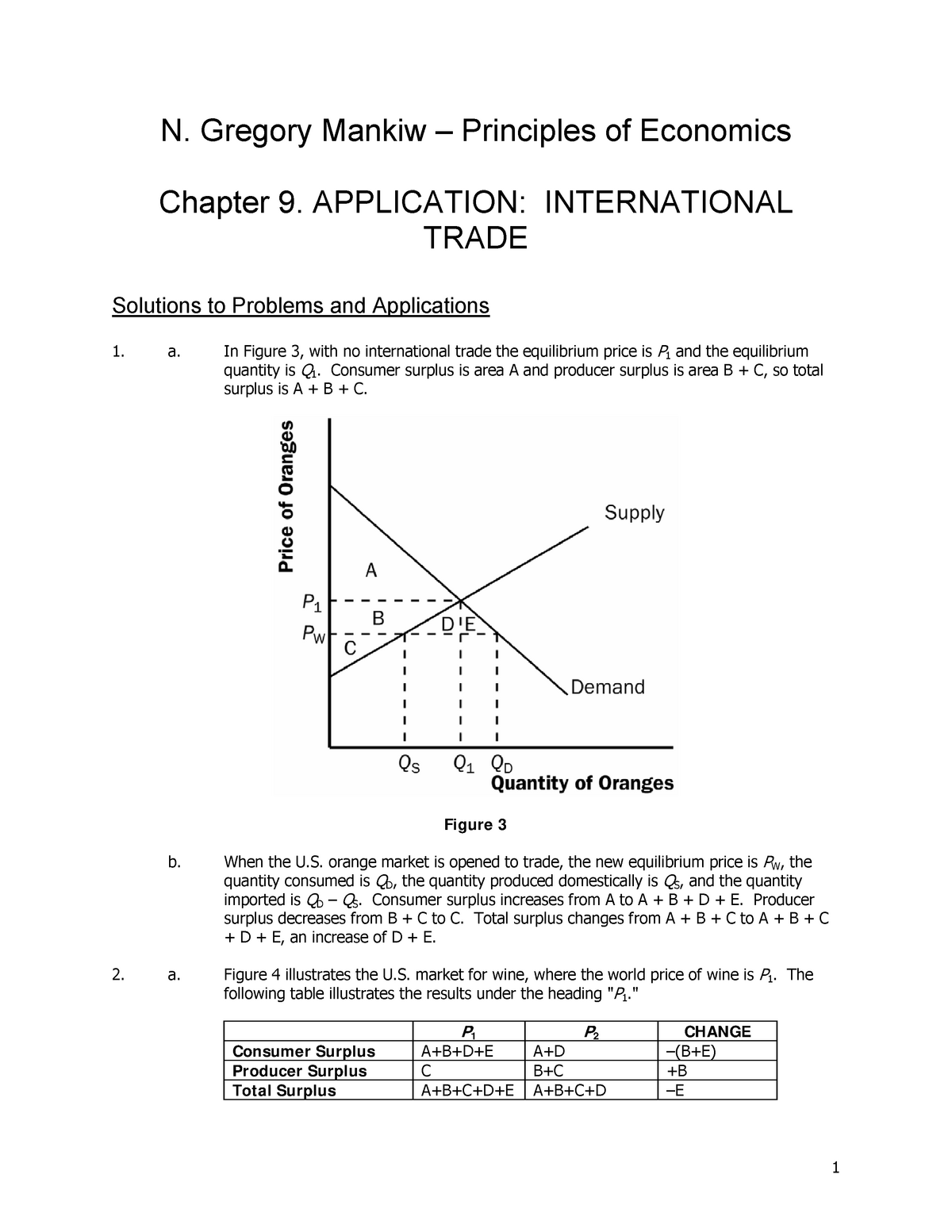 Mankiw Chapter 09Solutions Problems - 1 N. Gregory Mankiw – Principles ...