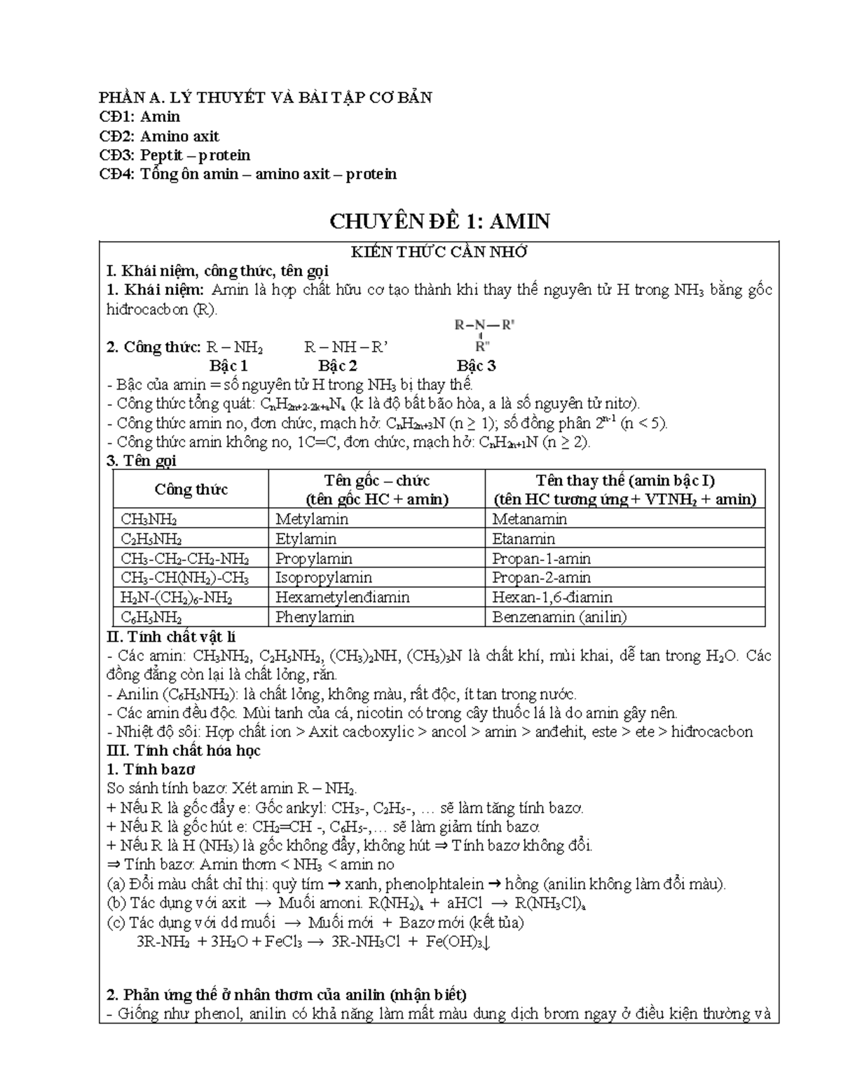 3. Amin - amino axit - peptit - protein - PHẦN A. LÝ THUYẾT VÀ BÀI TẬP ...