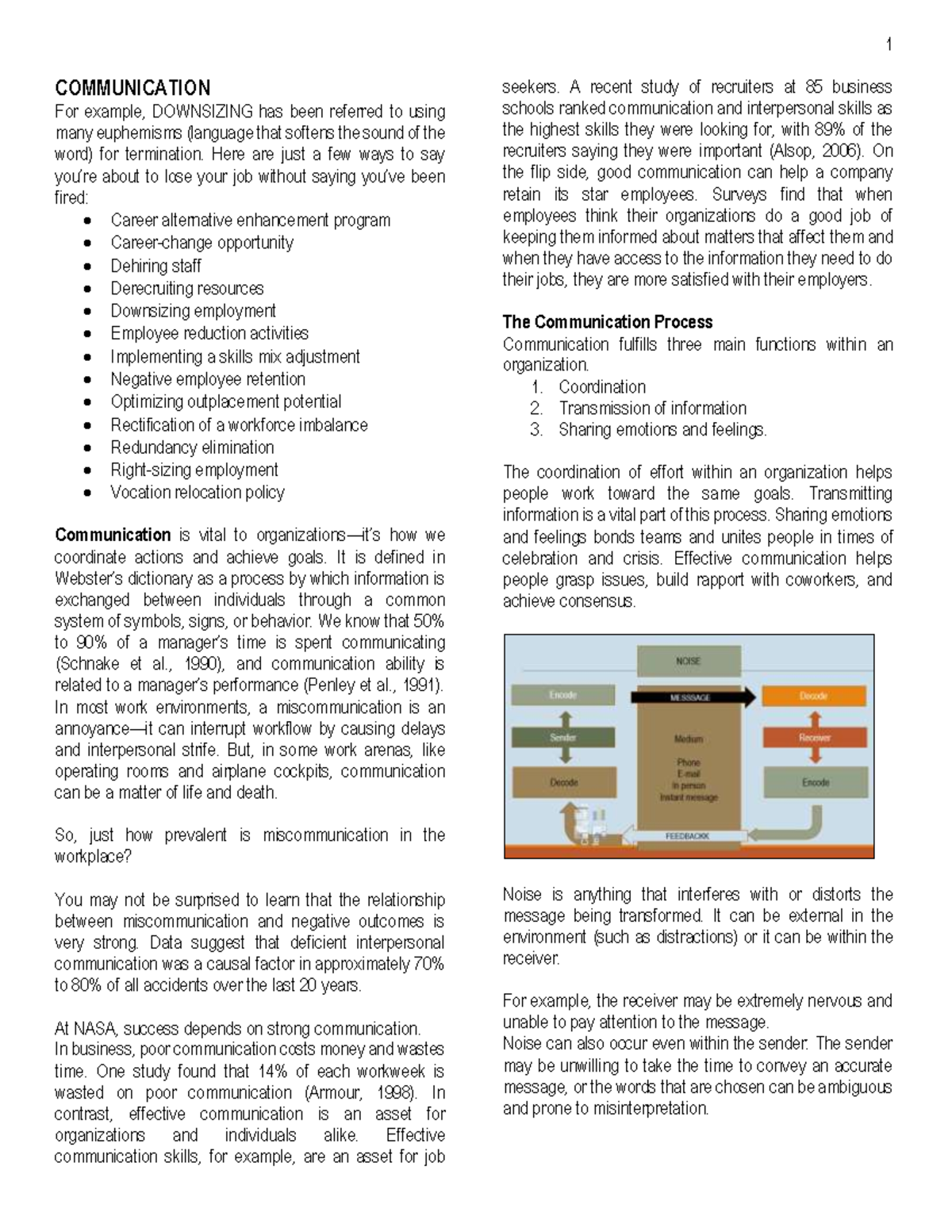 HBO-Notes-2 - COMMUNICATION For example, DOWNSIZING has been referred ...