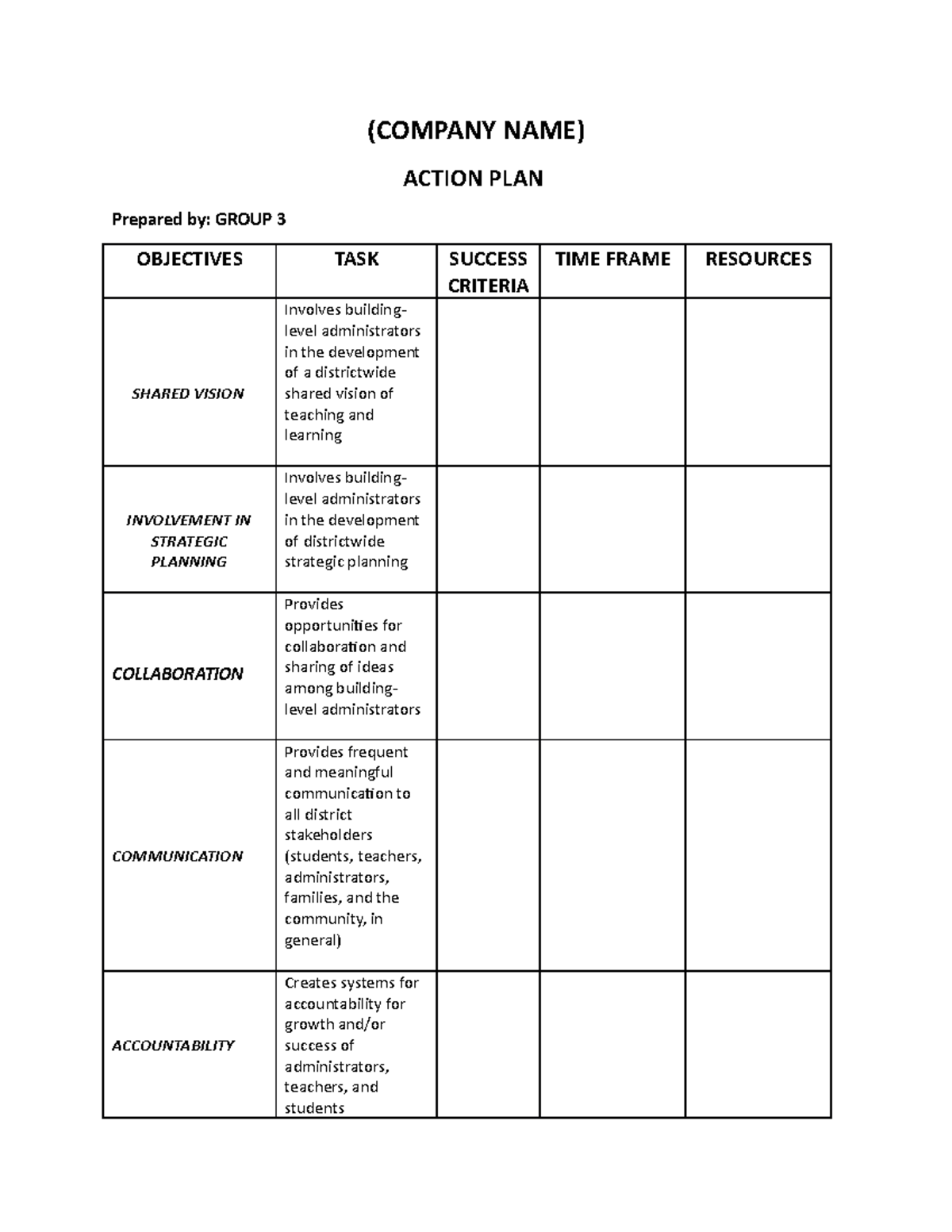 Action PLAN - LATH - (COMPANY NAME) ACTION PLAN Prepared by: GROUP 3 ...