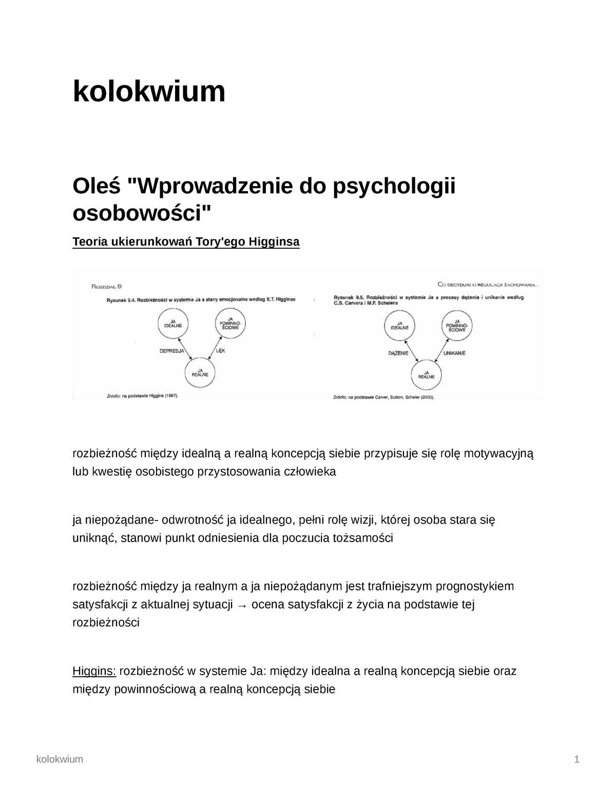 psychologia-ja-i-tozsamosc-notatki-kolokwium-ole-wprowadzenie-do