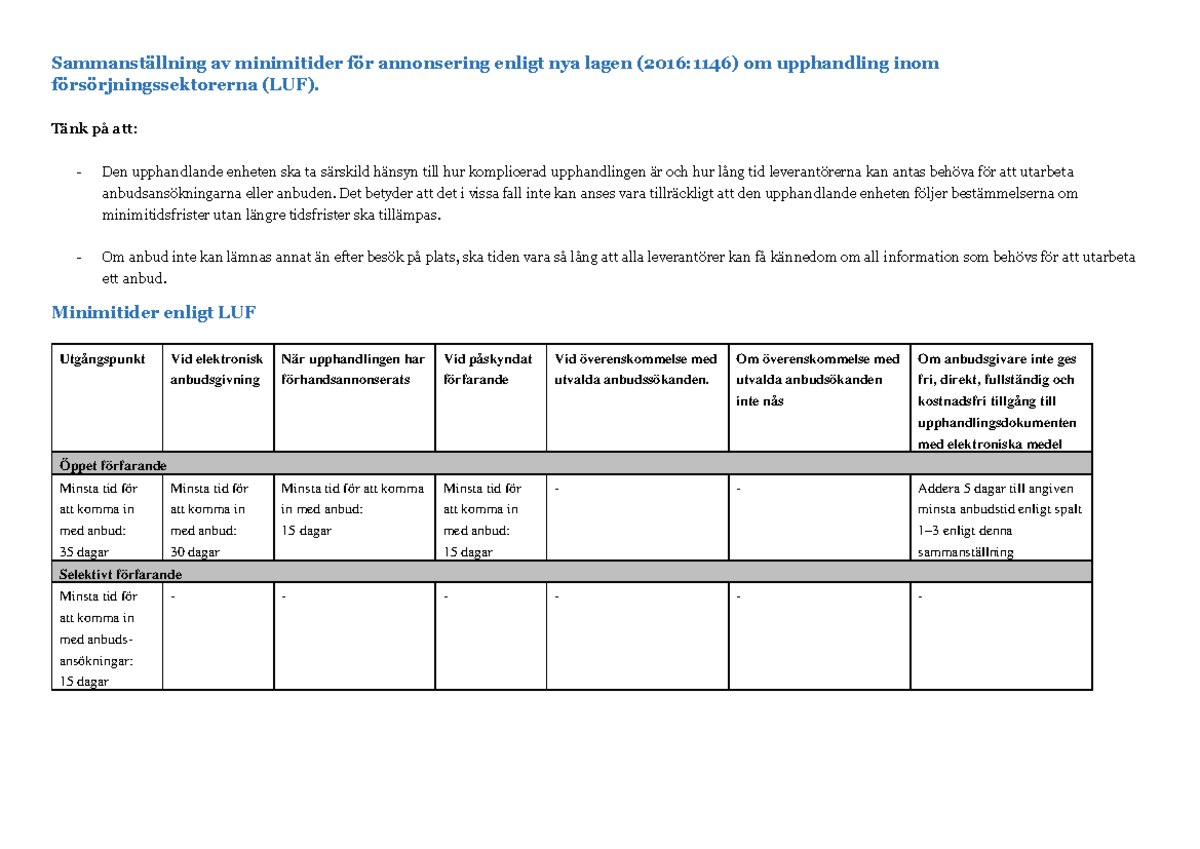 C.Tidsfrister Annonsering LUF - Sammanst‰llning Av Minimitider Fˆr ...