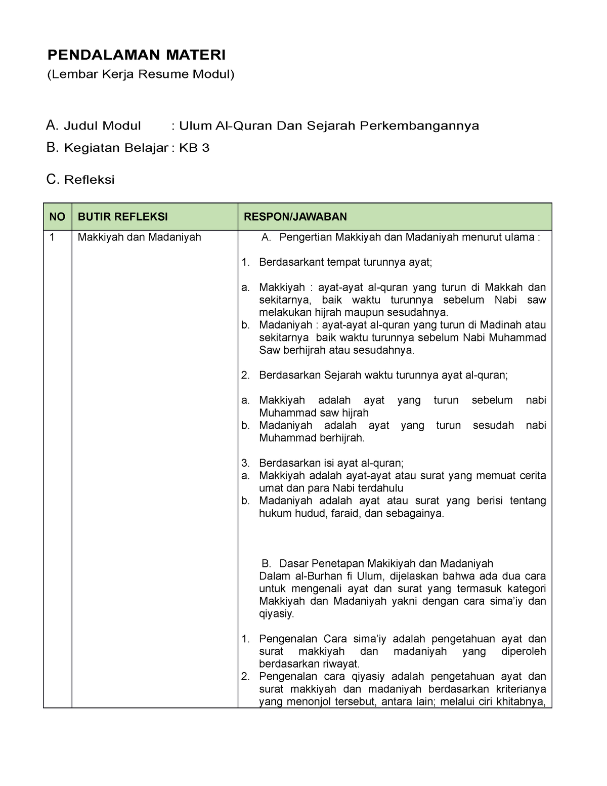 LK 3- Resume Pendalaman Materi PPG 2022 - PENDALAMAN MATERI (Lembar ...