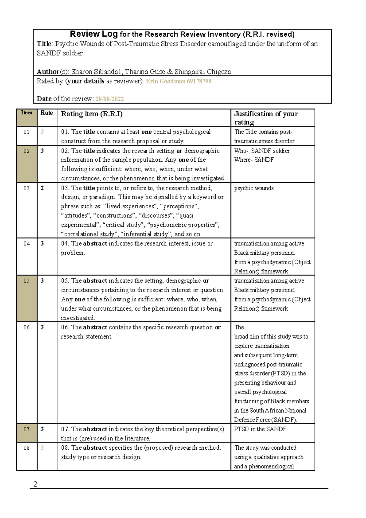 Review Log for the Research Review Inventory MS WORD FILE Unisa HMPYC80 ...