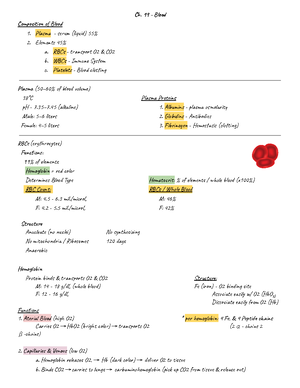 Ap2-acid-base - Acid/ base - BIOL 2402 - Studocu