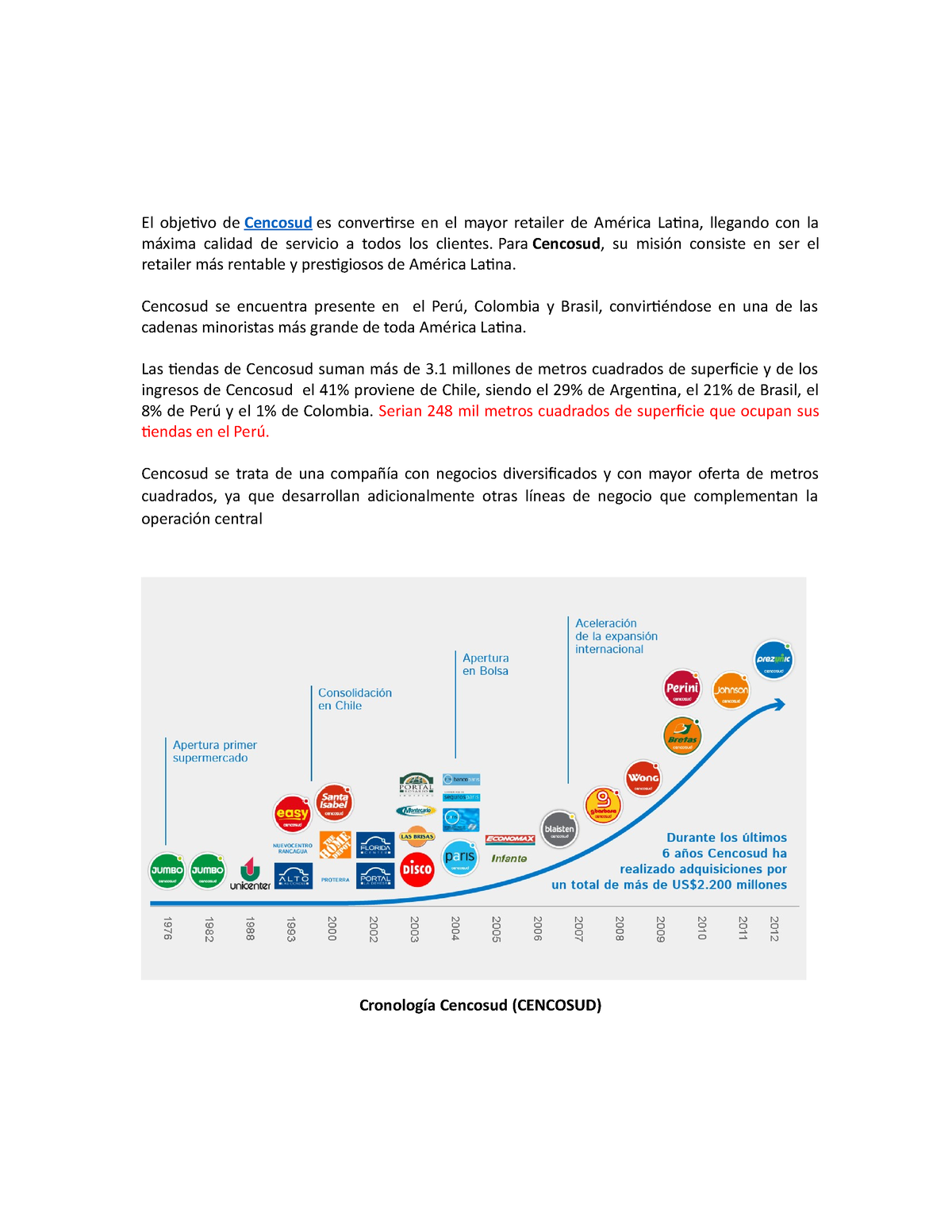 Cencosud - Para Cencosud, Su Misión Consiste En Ser El Retailer Más ...