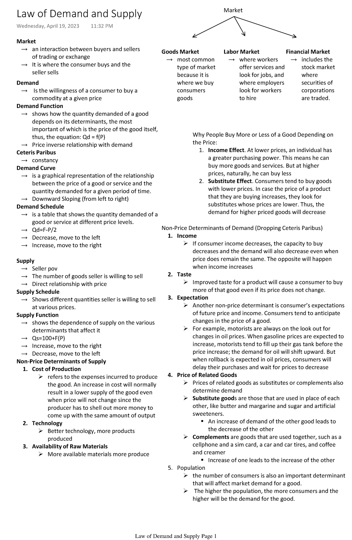 Law of Demand and Supply - Market an interaction between buyers and ...