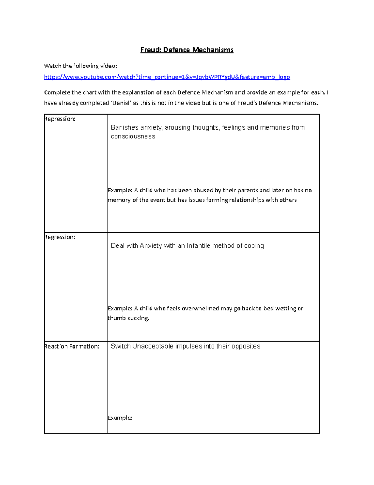 defence-mechanisms-handout-freud-defence-mechanisms-watch-the-following-video-studocu