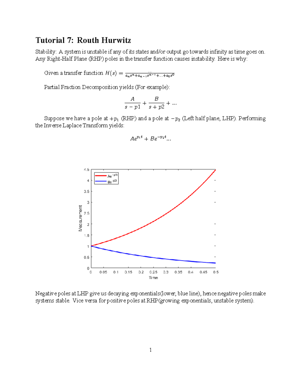 ENGG 3410 Tutorials 7 - Routh Hurwitz procedure and examples ...