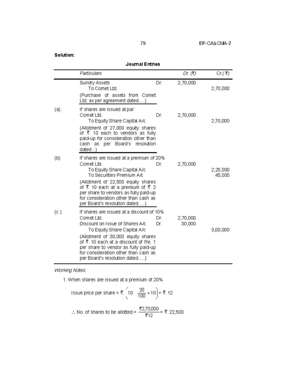 Accounting-34 - N/A - 79 EP-CA&CMA- Solution: Journal Entries ...