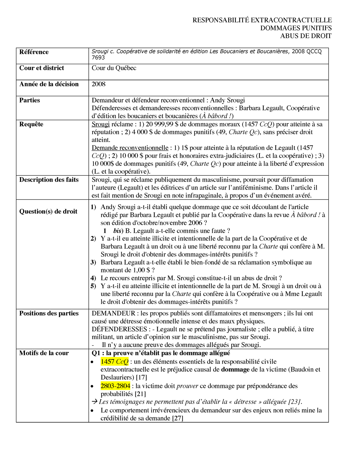 Exemple fiche jurisprudence  RESPONSABILITÉ EXTRACONTRACTUELLE