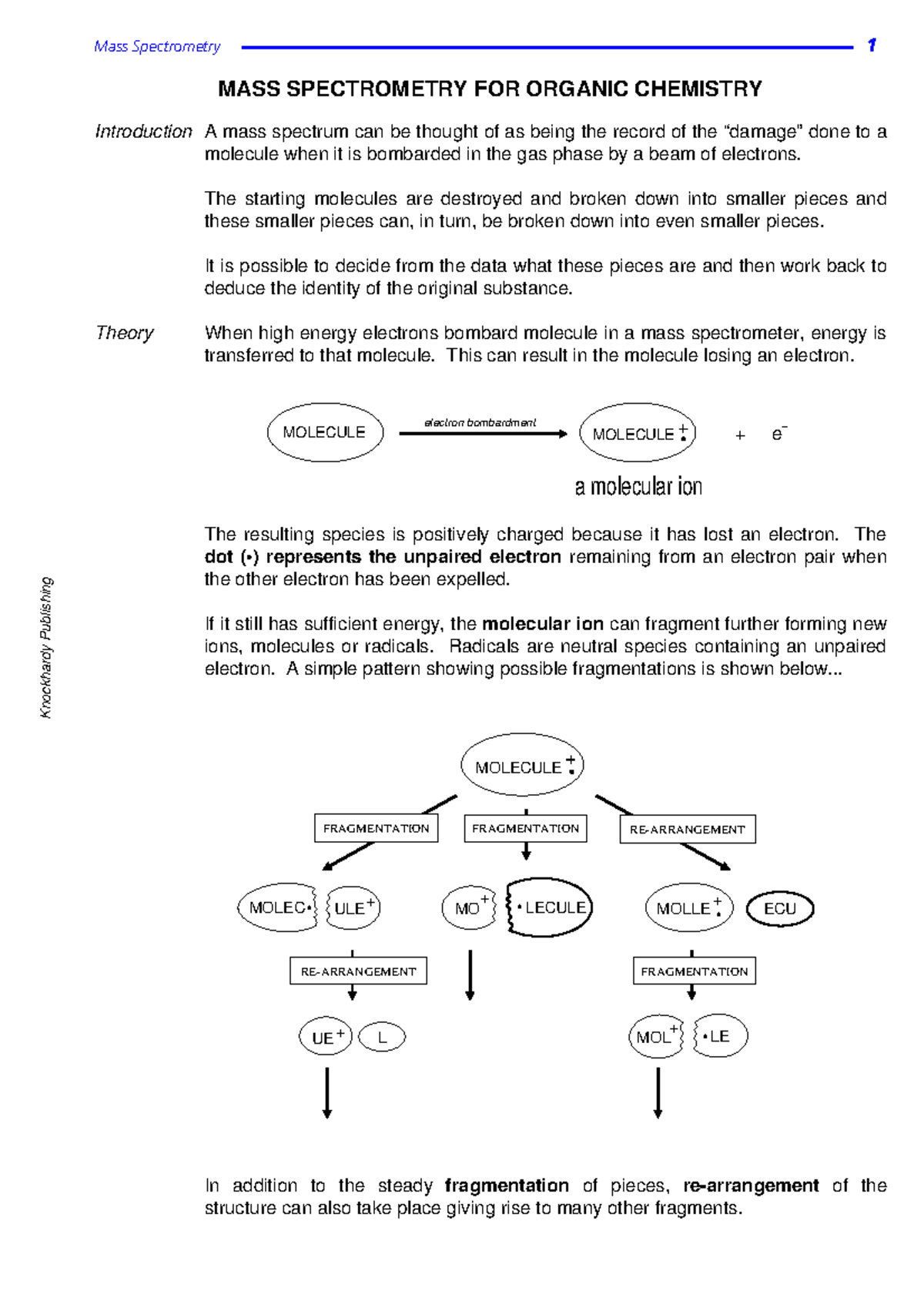 Mass Spectrometry - MASS SPECTROMETRY FOR ORGANIC CHEMISTRY ...