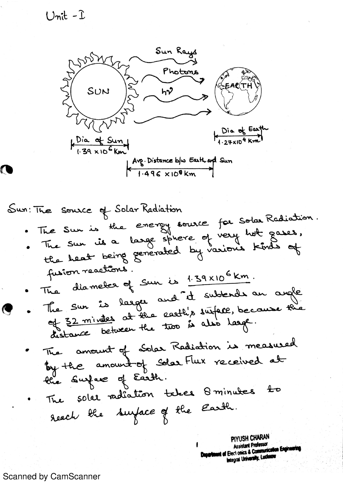 Unit 1 Solar Engineering - Electro Mechanical & Energy Conversion 2 ...