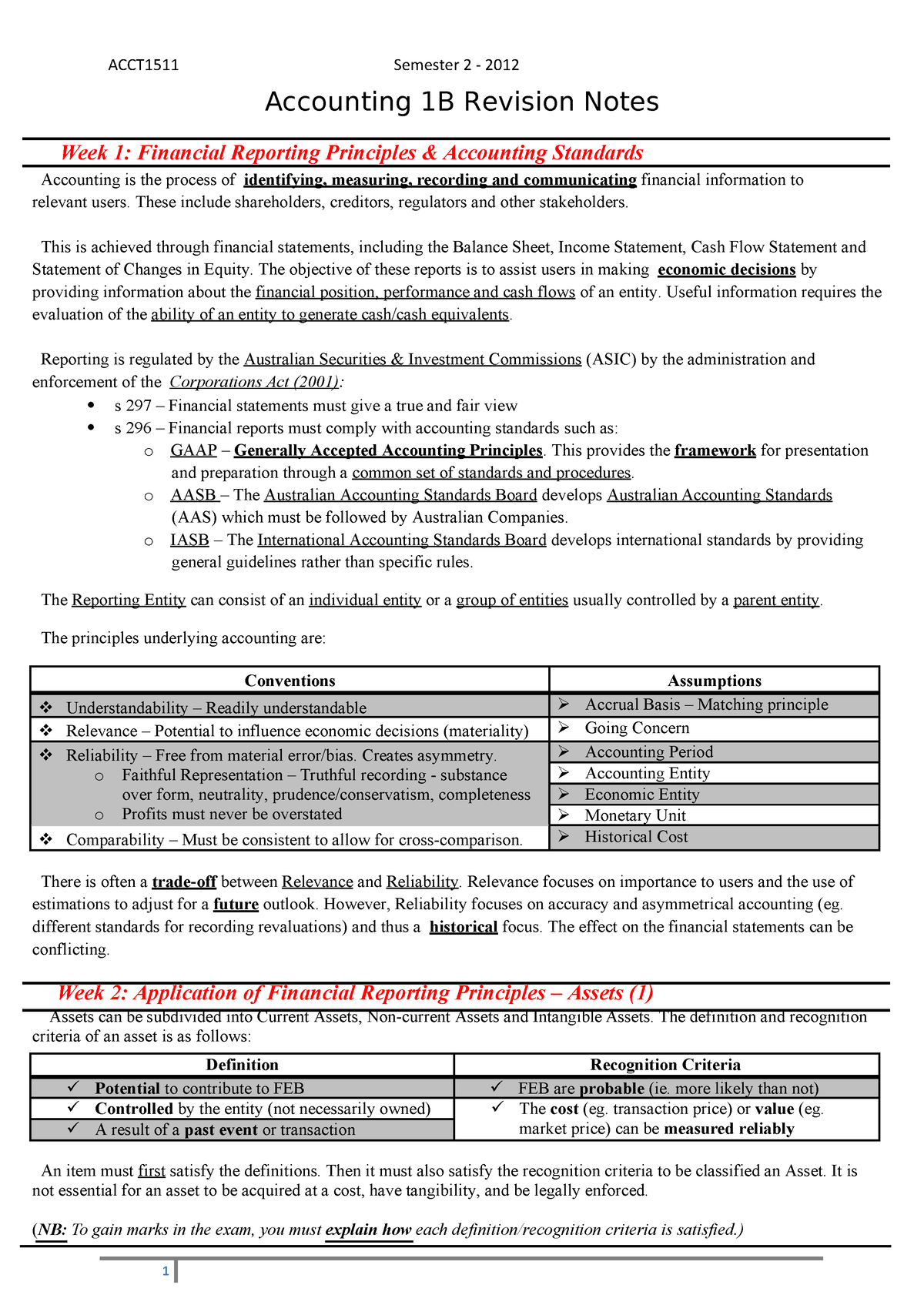 accounting 1b assignment answers