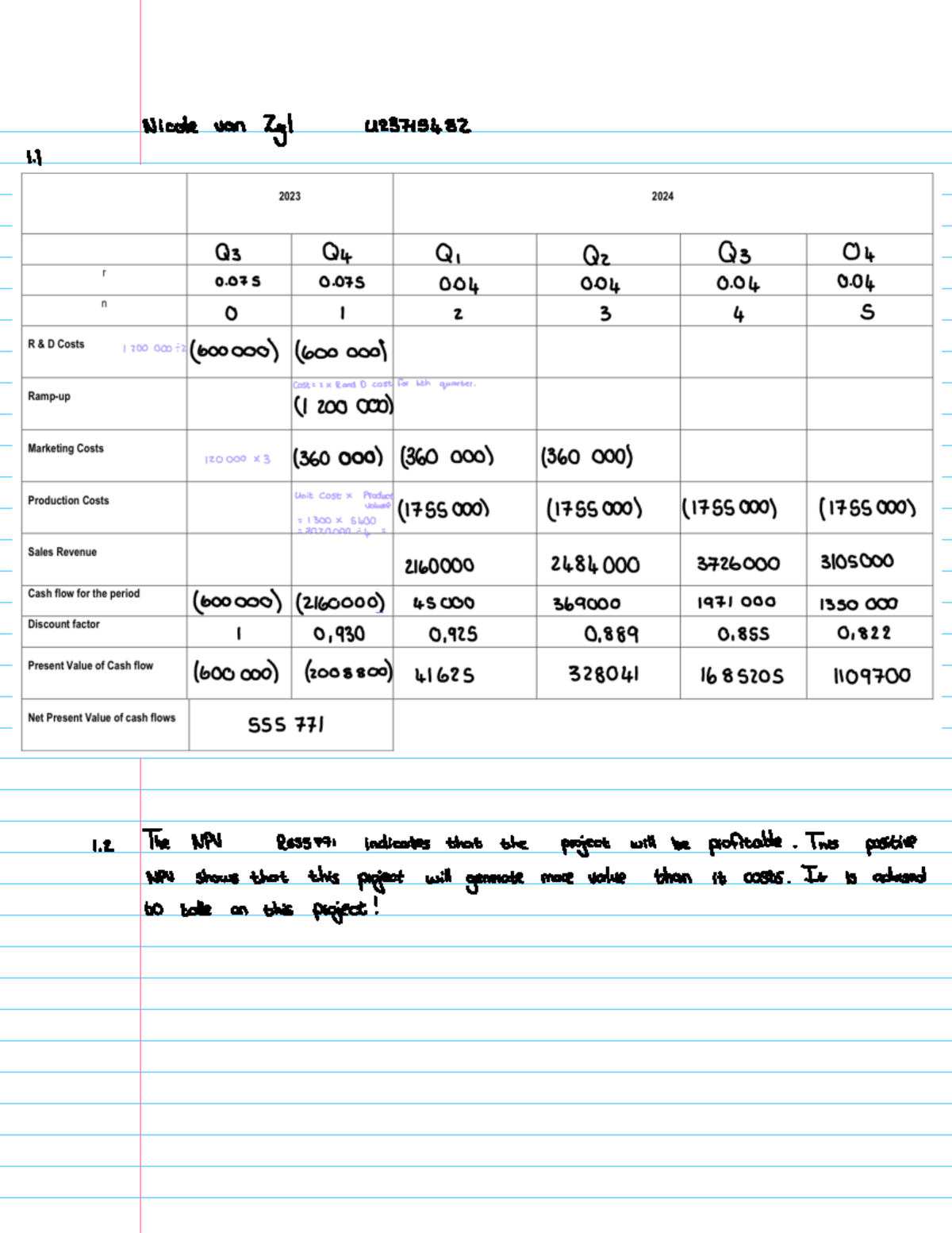 Tutorial 1 OBS 226 OBS 226 Nicole van Zyl 423715482 1 2 The NPV
