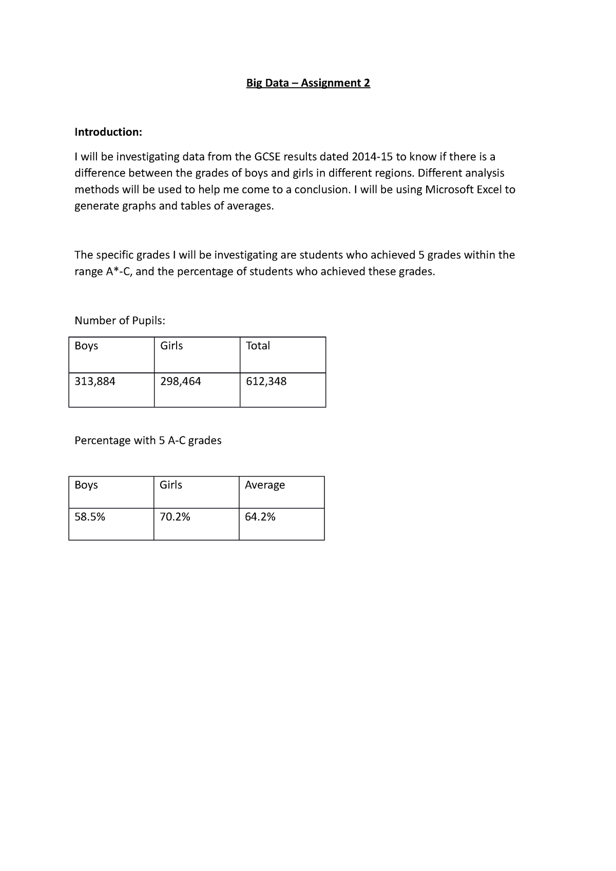 data assignment 2