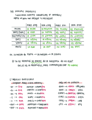 Chapitre 1 from Bravo - grammar review le present ferverbs je e nous ...