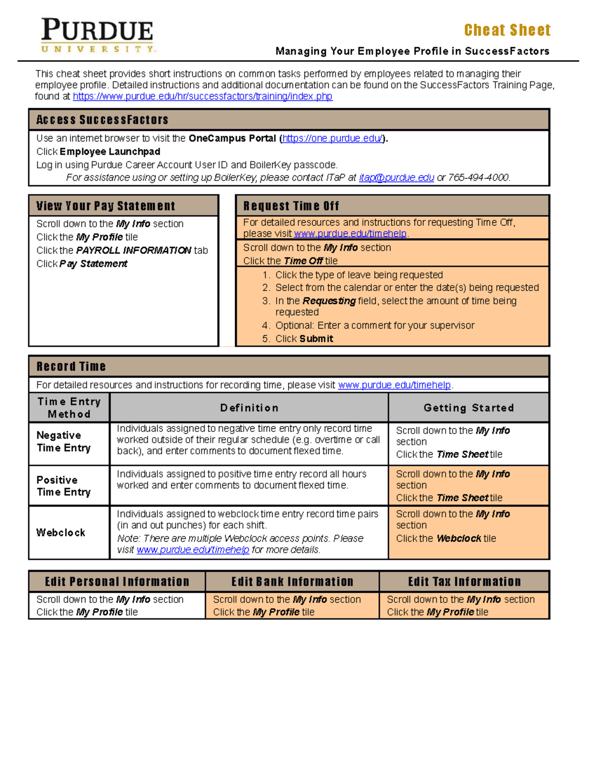 Managing Your Employee Profile Cheat Sheet - Cheat Sheet Managing Your ...