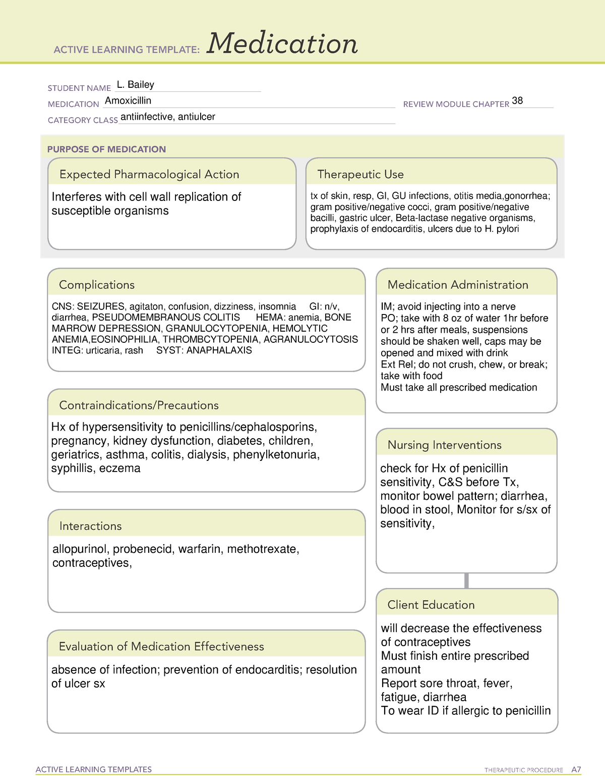 Active Learning Template medication amoxicillin ACTIVE LEARNING