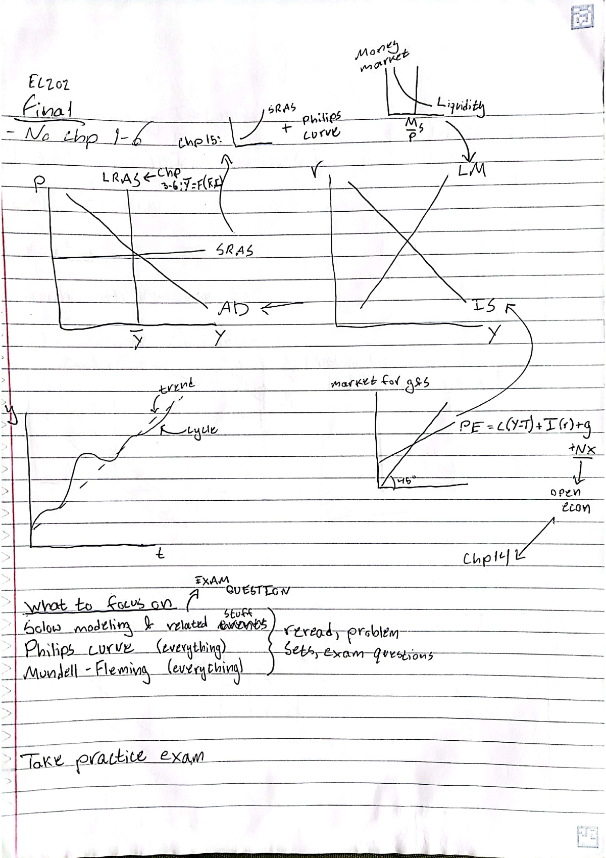 EC202 General Lecture And Presentation Notes 1 - CAS EC 202 - Studocu