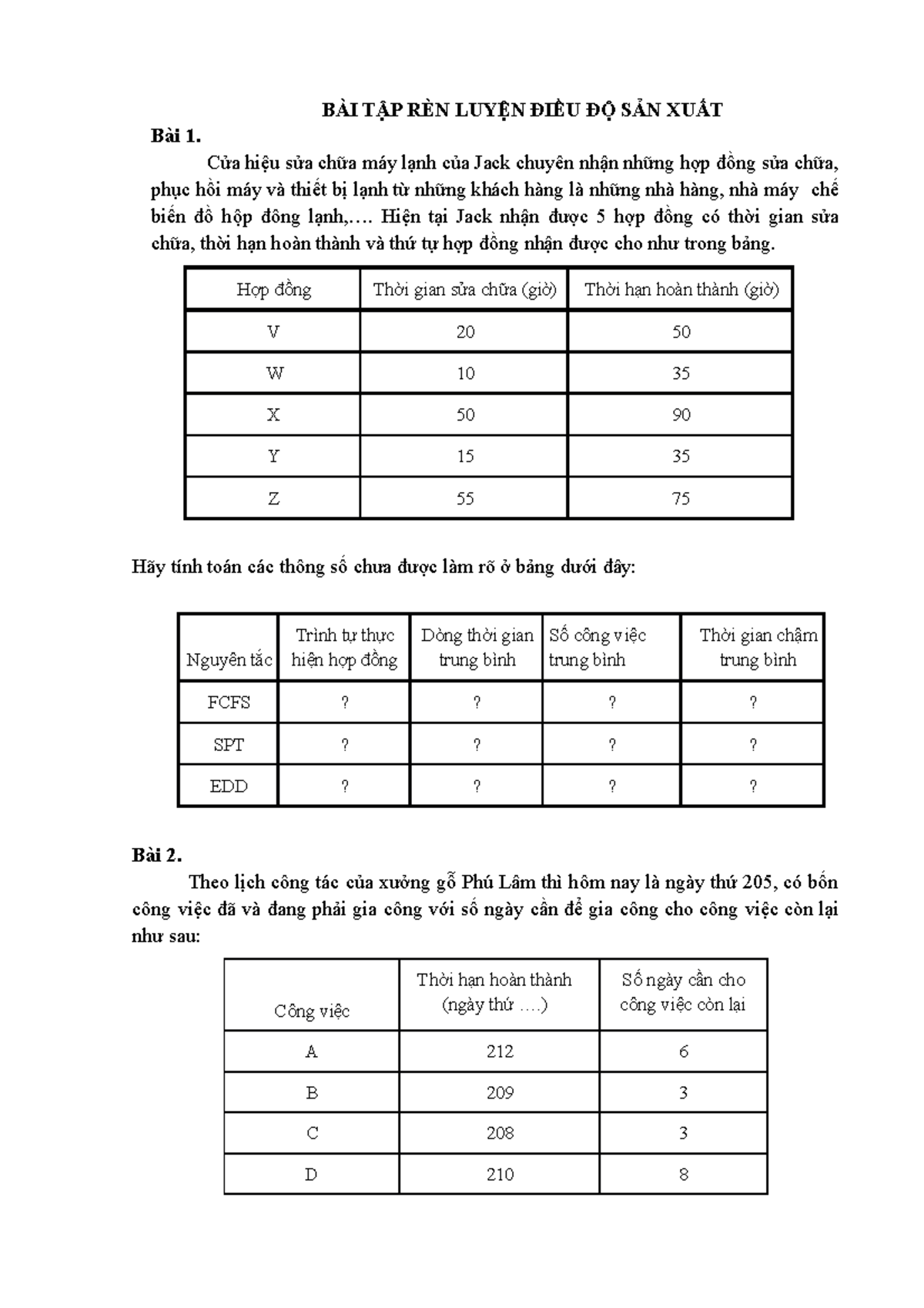 Điều độ sản xuất - Bài ôn tập điêu độ sản xuất - BÀI TẬP RÈN LUYỆN ĐIỀU ...