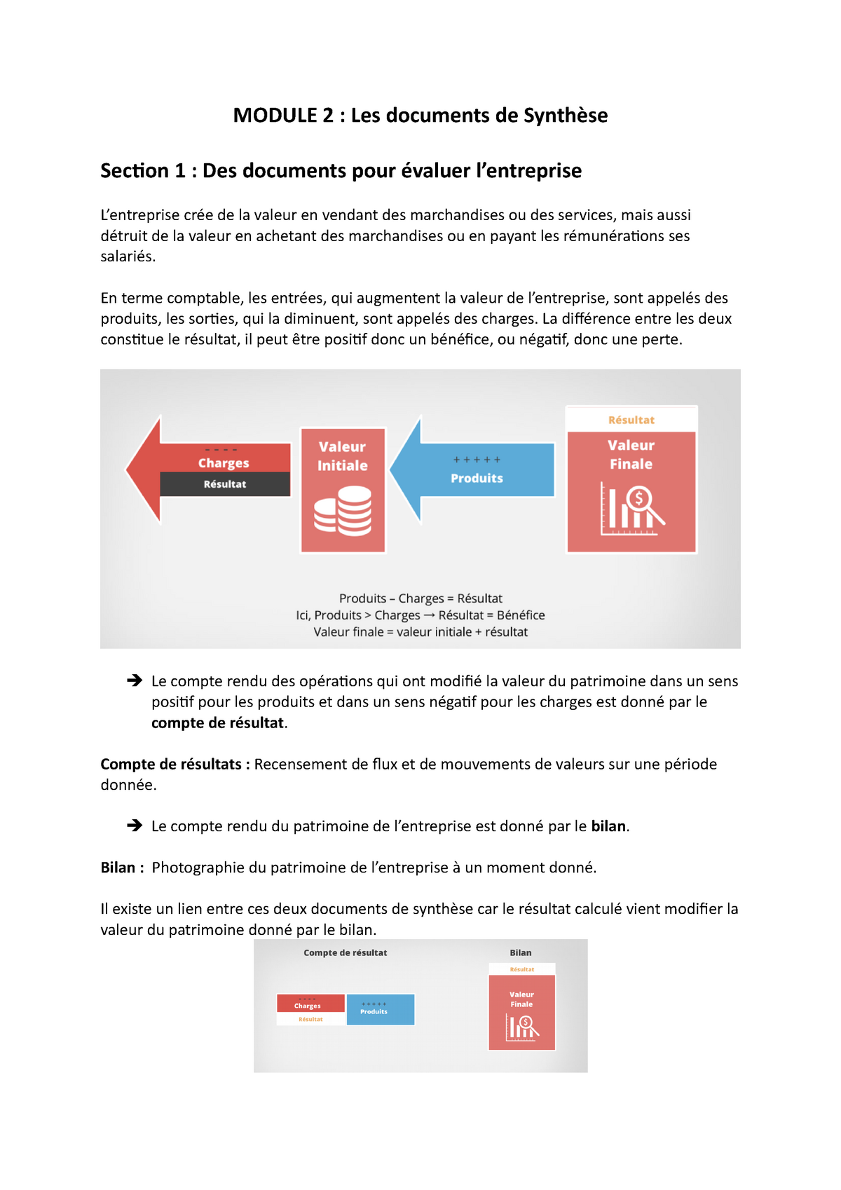 Module 2  Les documents de Synthèse  MODULE 2  Les documents de