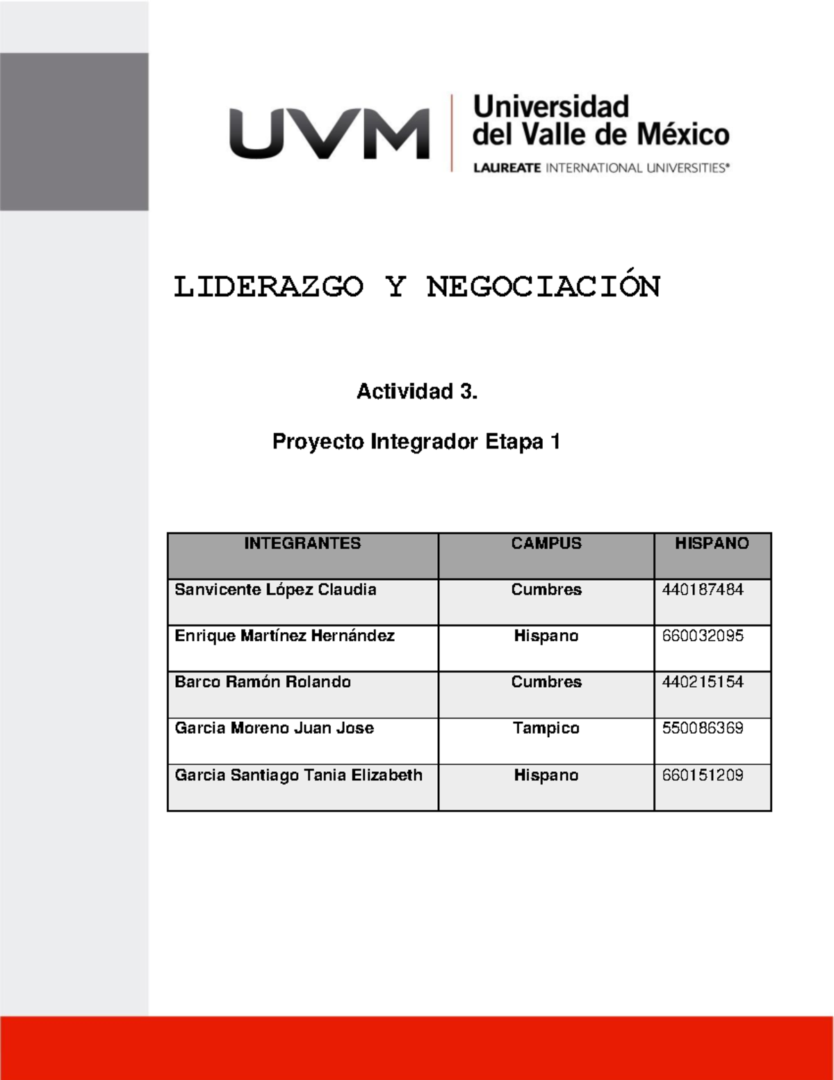 A3 E1 Liderazgo Y NegociaciÓn Actividad 3 Proyecto Integrador Etapa