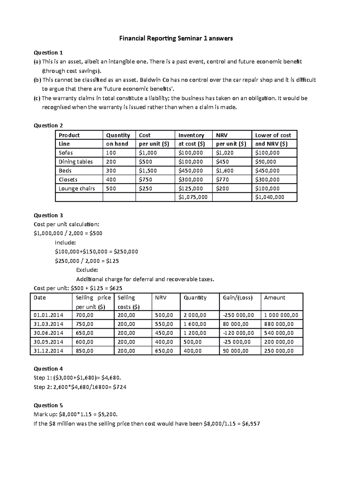 FR Seminar 1 solutions (corrected) - Financial Reporting Seminar 1 ...