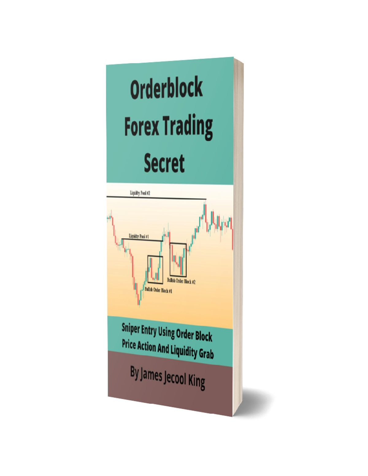 orderblock-forex-trading-secret-sniper-entry-using-order-block-price