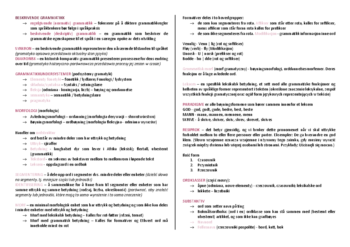 Beskrivende Grammatikk BESKRIVENDE GRAMMATIKK Regelgivende norma 
