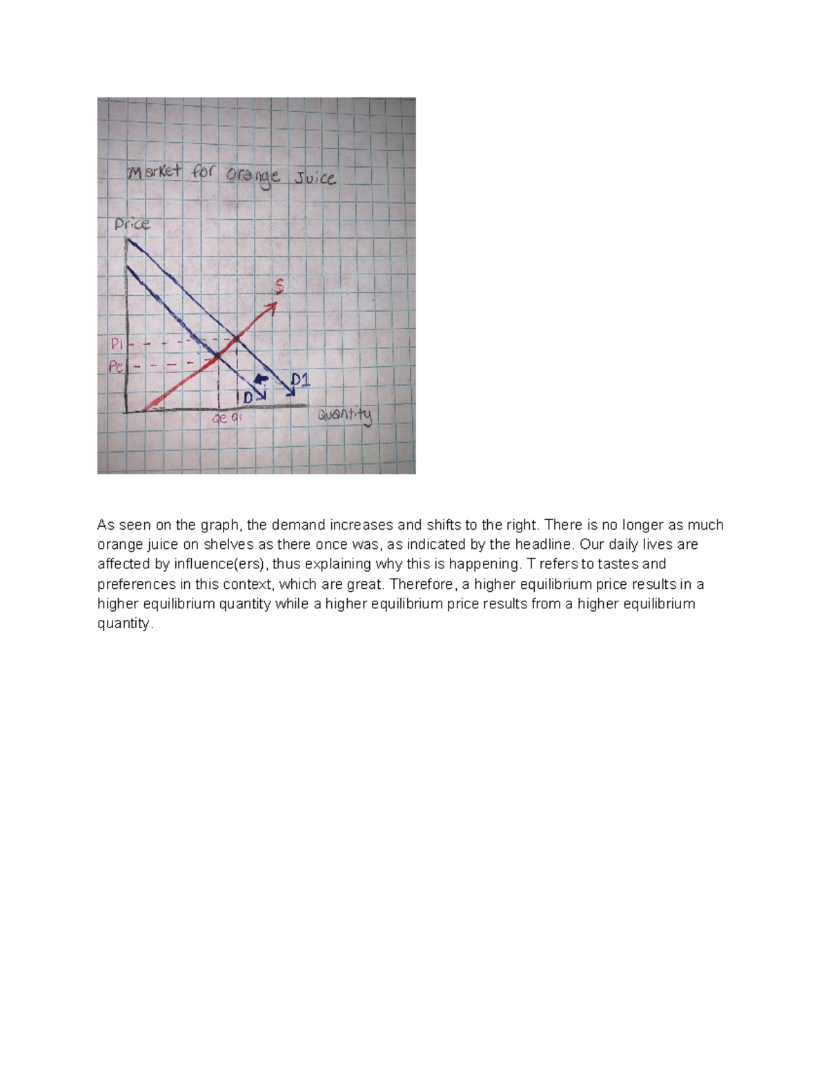 1.05 economics - As seen on the graph, the demand increases and shifts ...