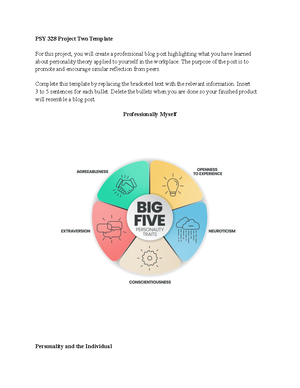 [Solved] Create a mind map with what you learned about yourself from ...