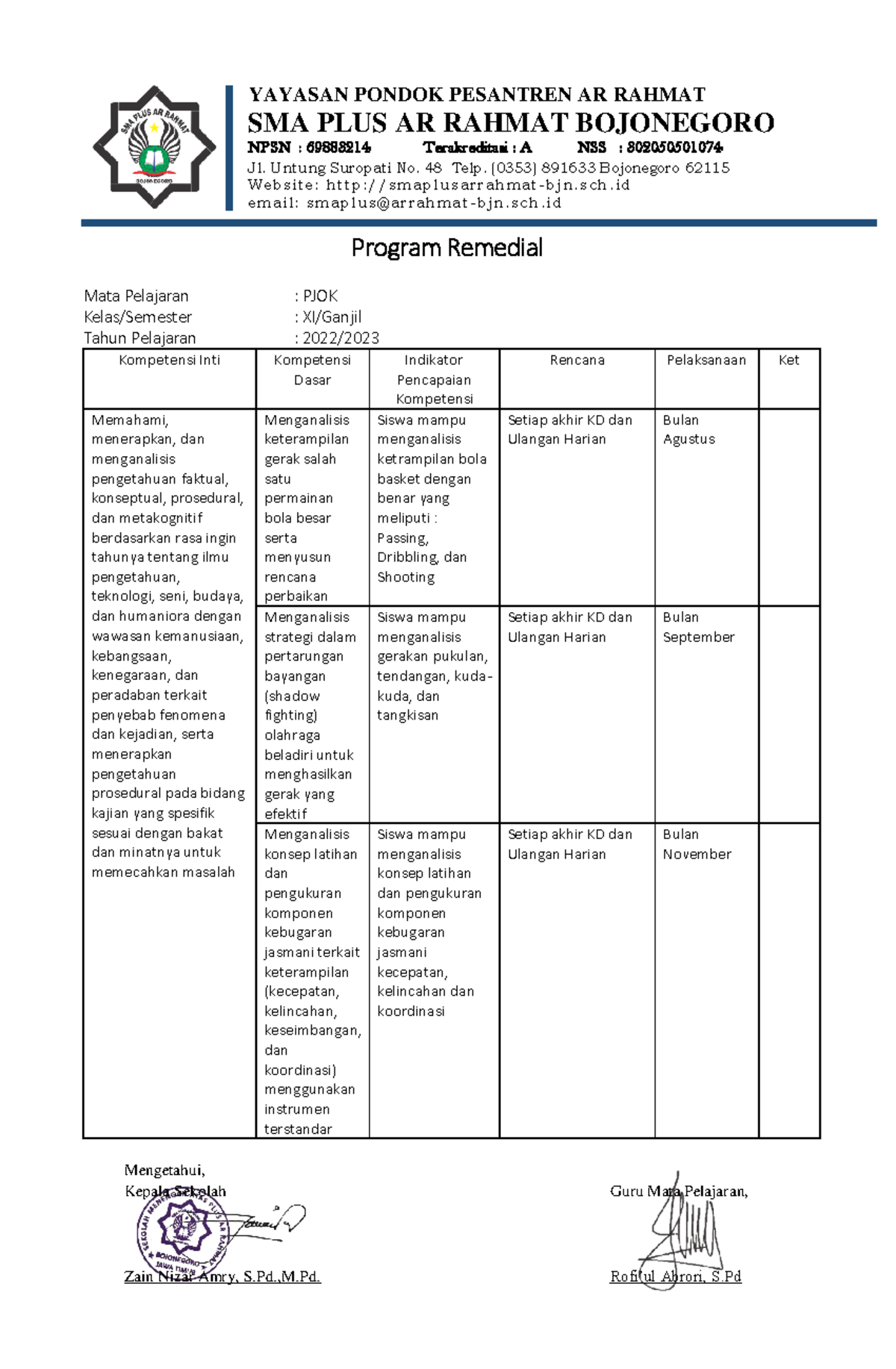 Program Remedial PJOK kelas 11 - YAYASAN PONDOK PESANTREN AR RAHMAT SMA ...
