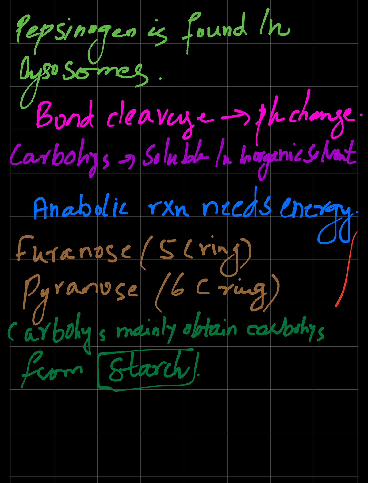 Biology - Asdsadasdac - BIOLOGY 113 - Studocu