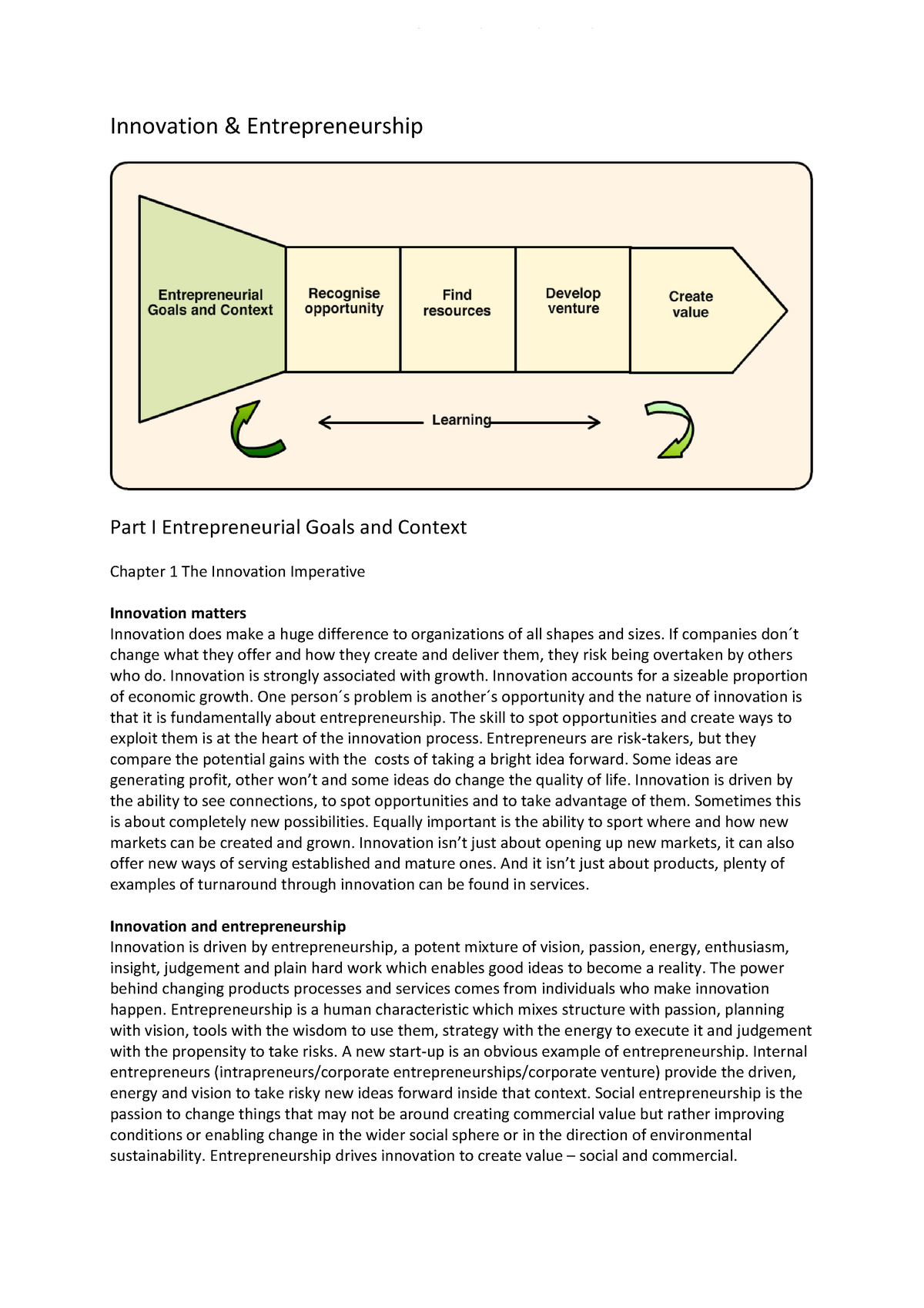 Summary Theories Of Entrepreneurship And Innovation - Innovation ...