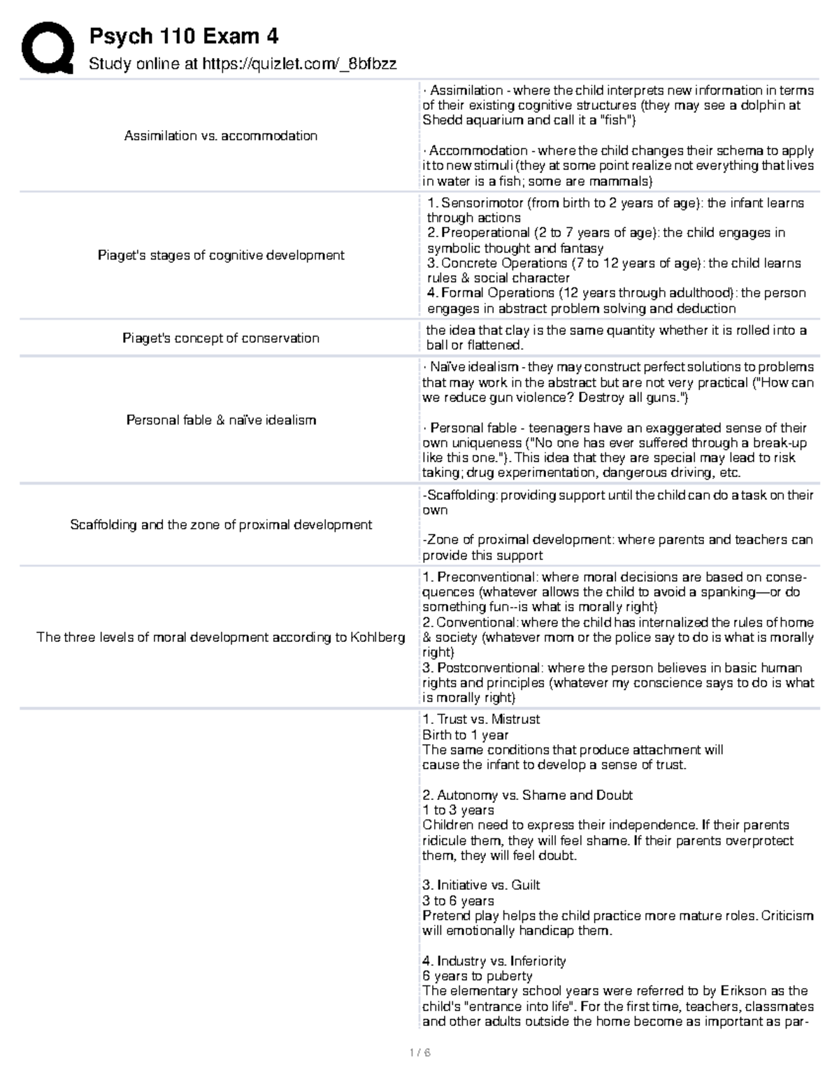 PSY exam 4 - exam 4 study guide - Study online at quizlet/_8bfbzz ...