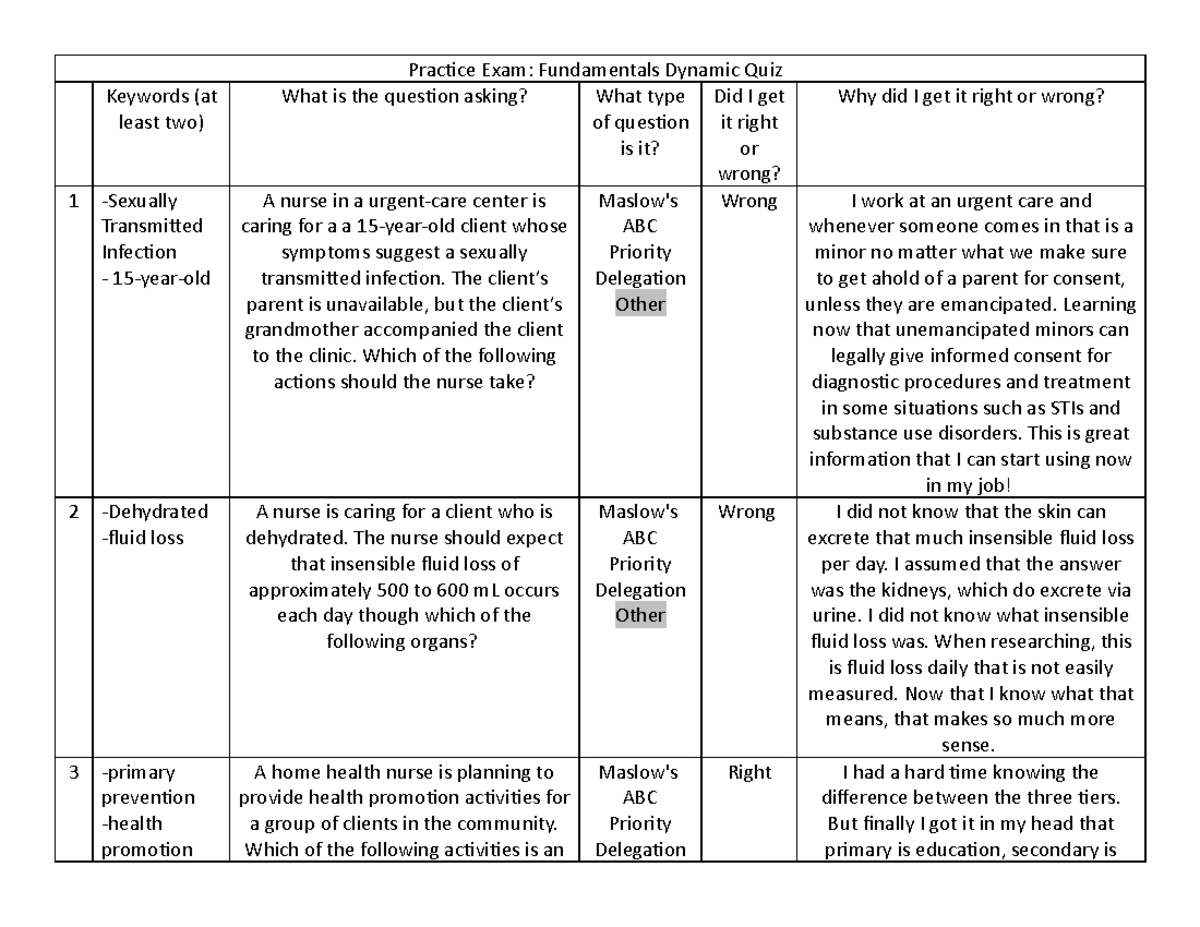 NUR495 Week 3 Reflection - Practice Exam: Fundamentals Dynamic Quiz ...