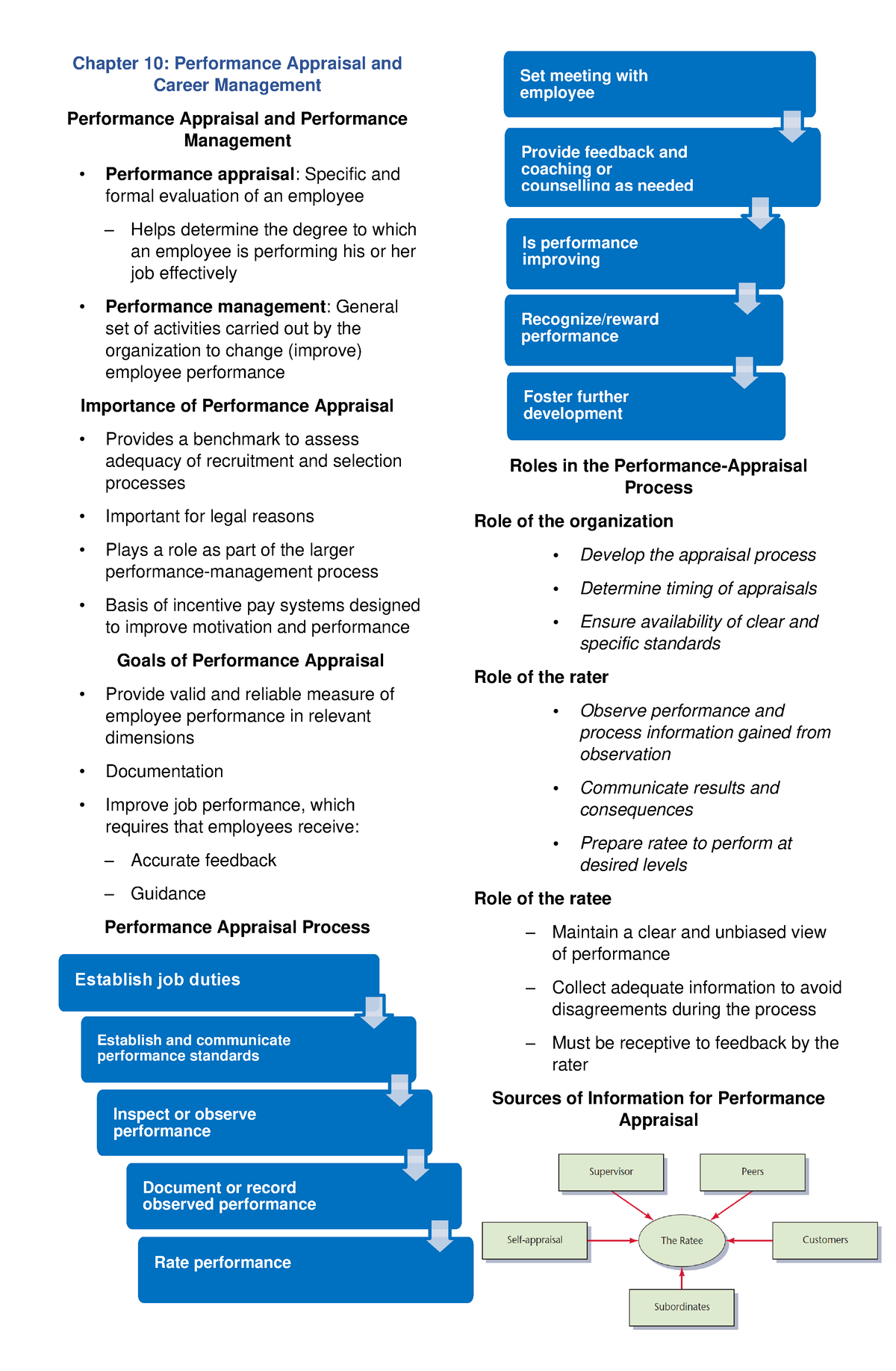 Chapter 10 - Performance Appraisal and Career Management - Chapter 10 ...