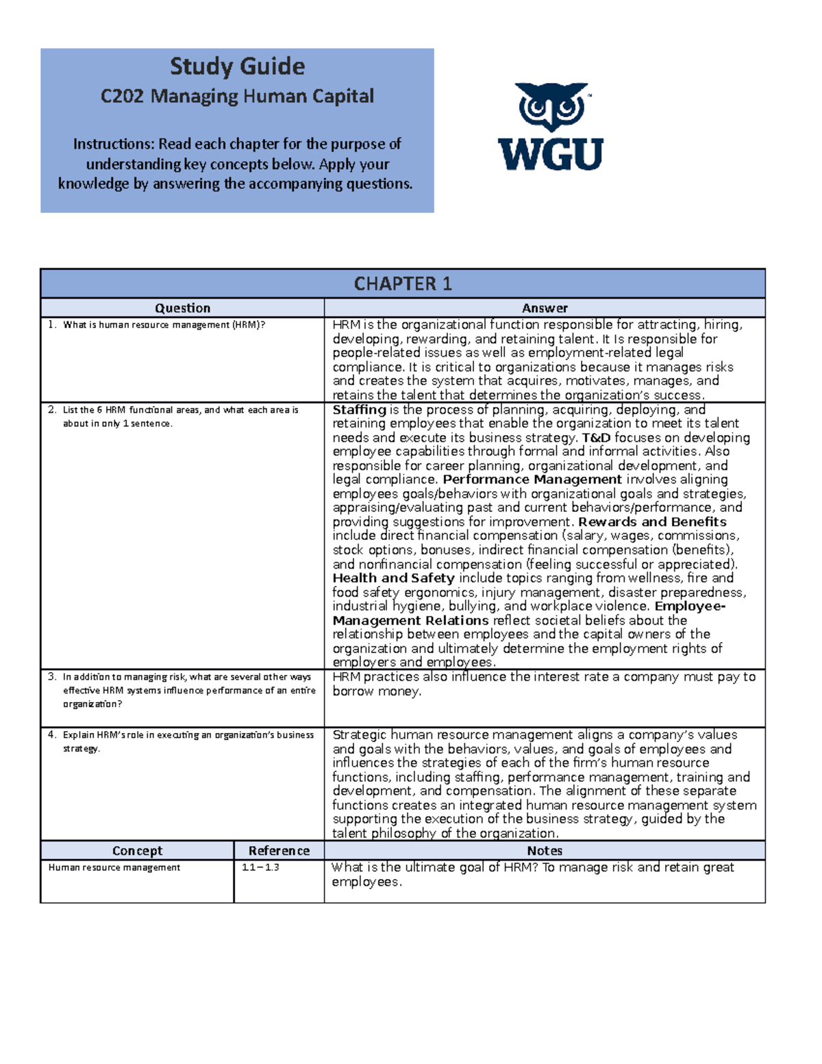 Managing Human Capital Study Guide - Study Guide C202 Managing Human ...