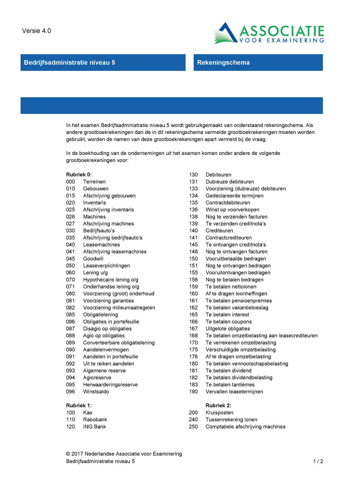 Algemeen Rekeningschema Associatie Voor Examinering - MBA ...