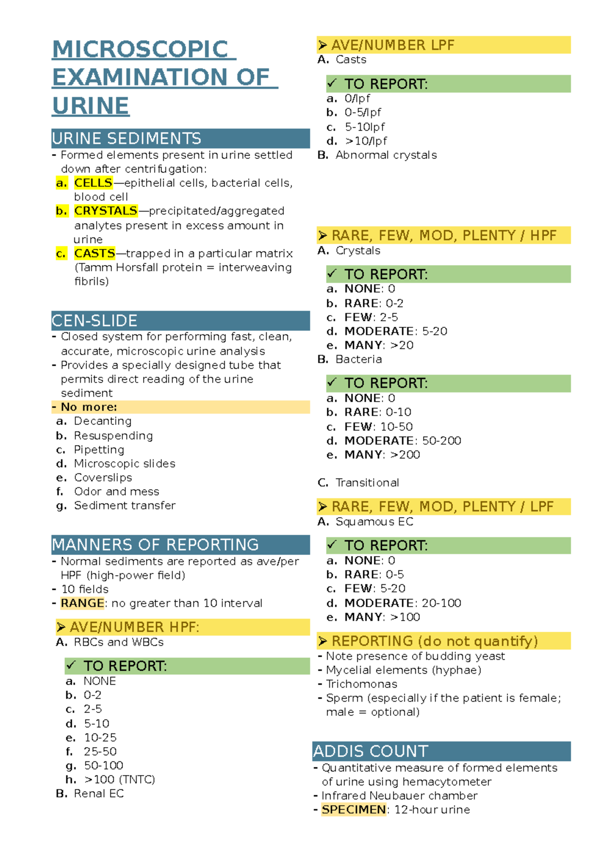 Microscopic Exam Of Urine Microscopic Examination Of Urine Urine