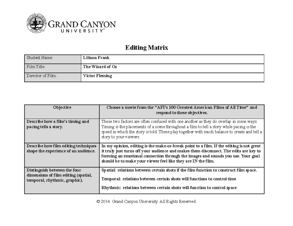 DFP 101 RS Editing Matrix - Editing Matrix Student Name: Liliana Frank ...