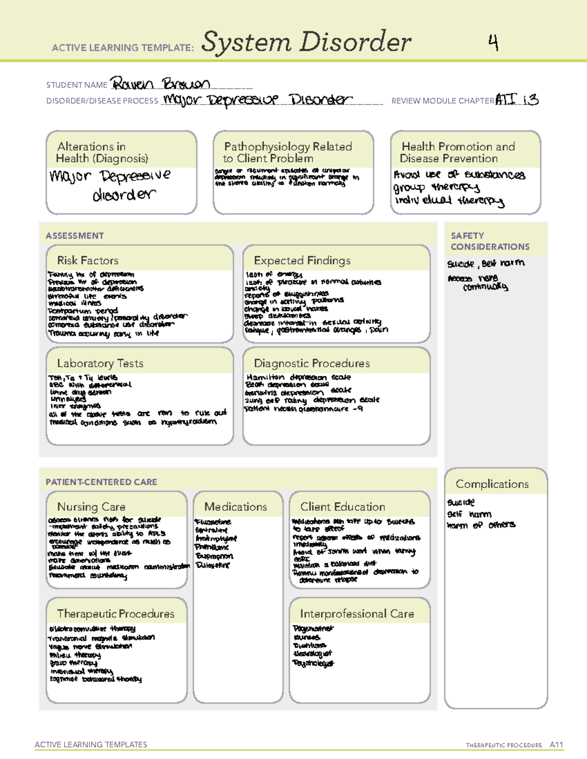 Major Depressive Disorder Psychology Definition Quizlet